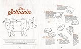 Grillen – Das Buch: Fleisch, Fisch, Gemüse, Süsses, Beilagen, Dips - 4