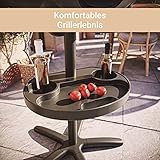 SUNTEC elektrischer Standgrill BBQ-9479 - 9
